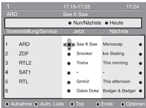 PHILIPS 42PF7520D - Fernsehprogramm - 1