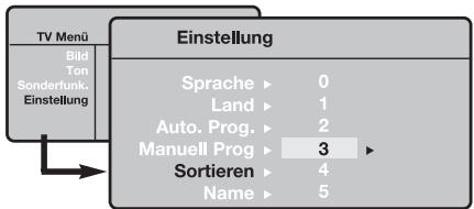 PHILIPS 42PF7520D - Sortierend der Programme - 1