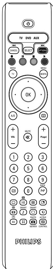 PHILIPS 42PF7520D - Televideo - 1