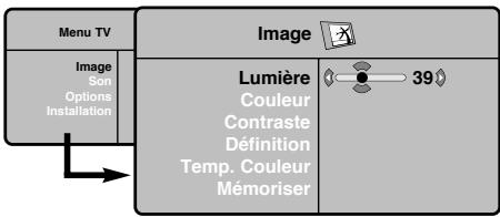 PHILIPS 42PF7520D - Réglages de l'image - 1