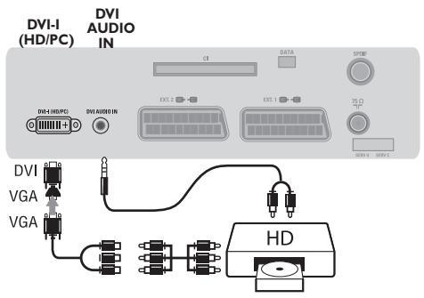 PHILIPS 42PF7520D - AnschlieBen anderer Geräte - 2