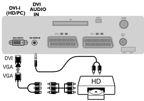 PHILIPS 42PF7520D - Connecting peripheral equipment - 2