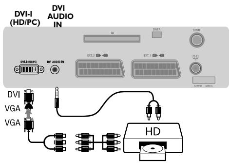 PHILIPS 42PF7520D - Egenskaper: - 2