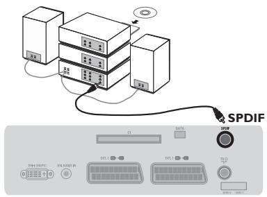 PHILIPS 42PF7520D - AnschlieBen anderer Geräte - 4