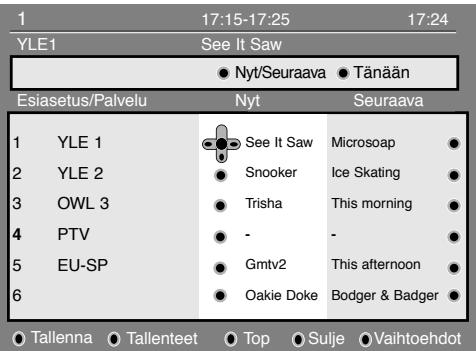 PHILIPS 42PF7520D - TV guide (TV-opas) - 1