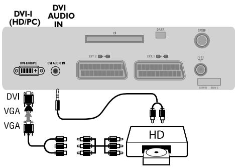 PHILIPS 42PF7520D - Raccordement d'autres appareils - 2