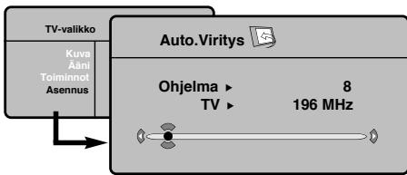 PHILIPS 42PF7520D - Automaattinen analogisten kanavien virittäminen - 1