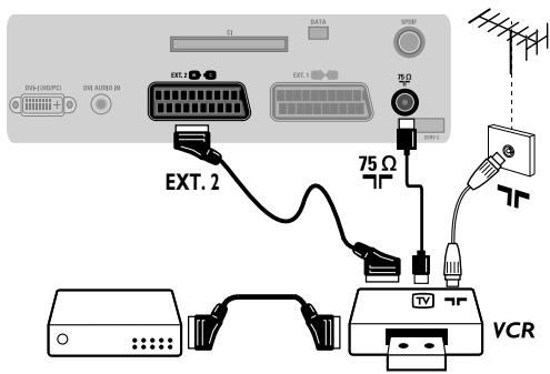 PHILIPS 42PF7520D - Conexión de equipos periféricos - 1