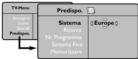 PHILIPS 42PF7520D - Sintonizzazione manuale dei programmi analogici - 1