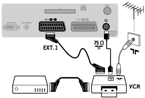 PHILIPS 42PF7520D - Connecting peripheral equipment - 1
