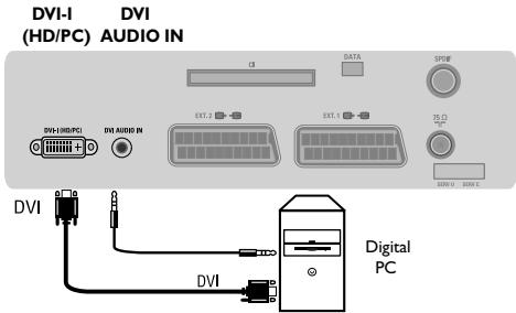 PHILIPS 42PF7520D - Raccordement d'autres appareils - 3
