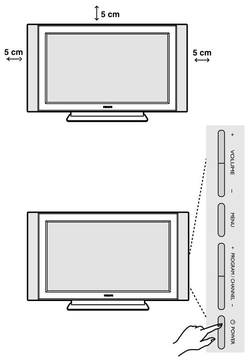 PHILIPS 42PF7520D - Installation du téléviseur - 1
