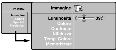 PHILIPS 42PF7520D - Regolazioni dell'immagine - 1