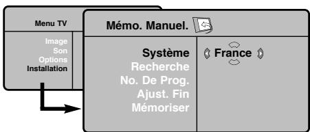PHILIPS 42PF7520D - Mémorisation manuelle des programmes analogiques - 1