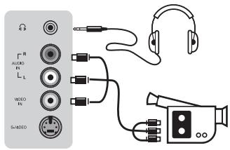 PHILIPS 42PF7520D - AnschlieBen anderer Geräte - 2