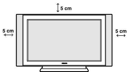 PHILIPS 42PF7520D - Instalación del televisor - 1