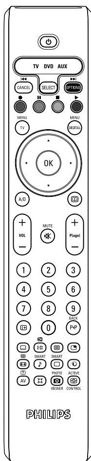 PHILIPS 42PF7520D - Teksti-TV - 1