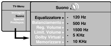 PHILIPS 42PF7520D - Regolazioni dell'audio - 1