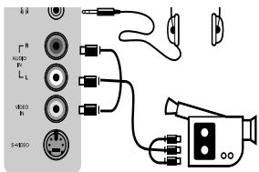 PHILIPS 42PF7520D - Conexiones laterales - 1