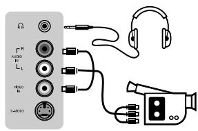 PHILIPS 42PF7520D - Connexions latérales - 1