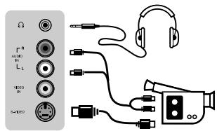 PHILIPS 42PF7520D - Connexions latérales - 2
