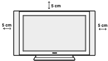 PHILIPS 42PF7520D - Installation des Fernsehgeräts - 1