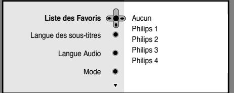 PHILIPS 42PF7520D - Options - 1