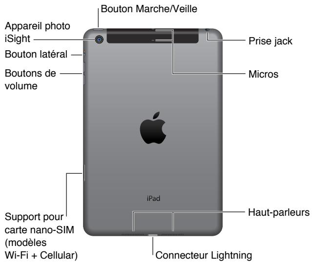 APPLE IPAD MINI 7,9 - Présentation de l'iPad - 1