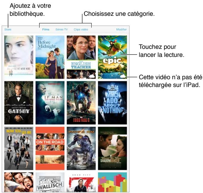 APPLE IPAD MINI 7,9 - Véhicules en un coup d'œil - 1