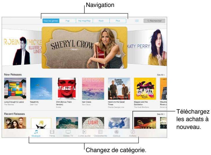 APPLE IPAD MINI 7,9 - L'iTunes Store en un coup d'œil - 1