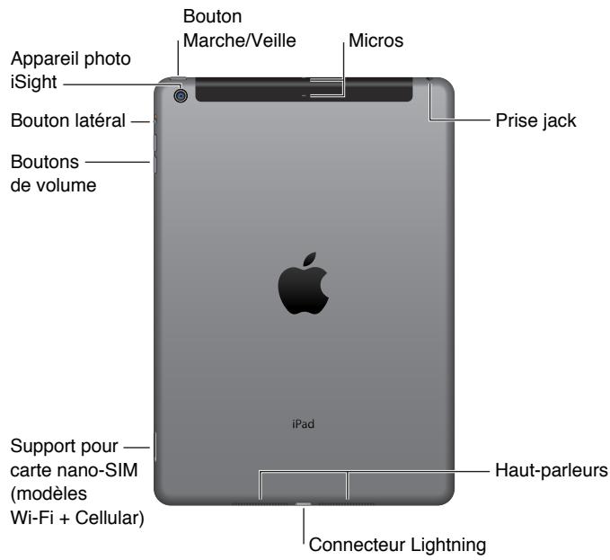 APPLE IPAD MINI 7,9 - Présentation de l'iPad - 2