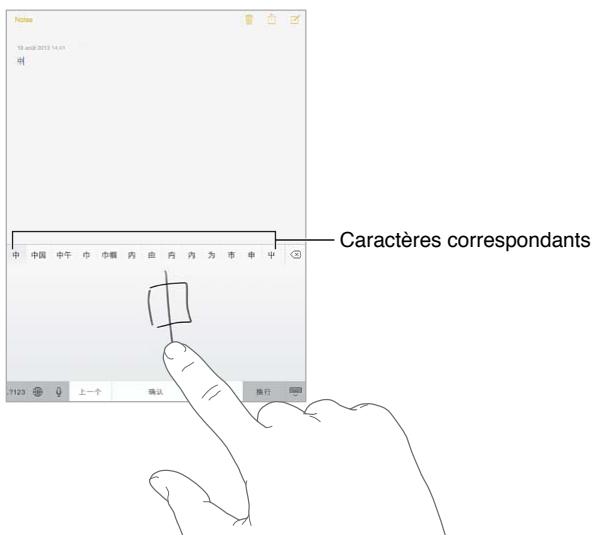 APPLE IPAD MINI 7,9 - Méthodes de saisie spéciales - 1