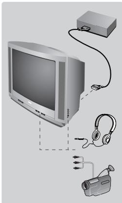 PHILIPS 14PT1547 - Otras unidades - 1
