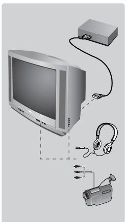 PHILIPS 14PT1547 - Andre funksjoner - 1