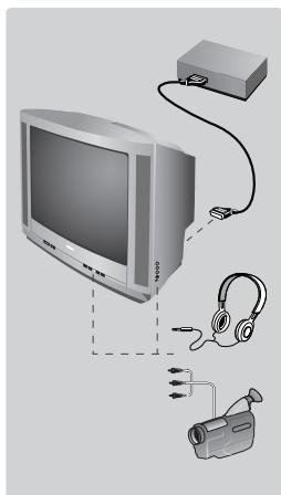 PHILIPS 14PT1547 - Iné funkcie - 1