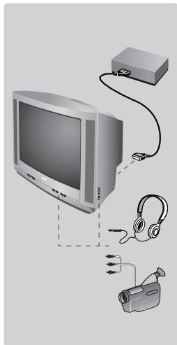 PHILIPS 14PT1547 - PpOuHeФyHKcUH - 1