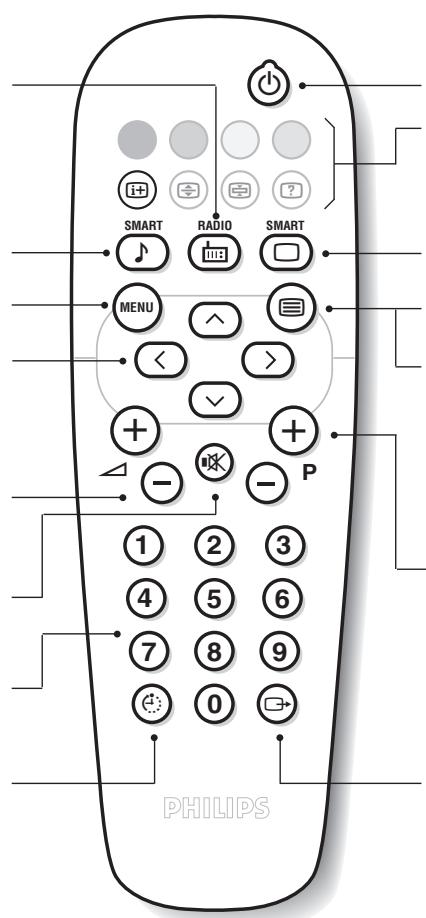 PHILIPS 14PT1547 - Uniajastin - 1
