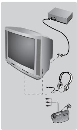 PHILIPS 14PT1548 - Muut toiminnot - 1