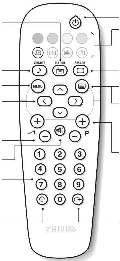 PHILIPS 14PT1548 - Časový spínač - 1