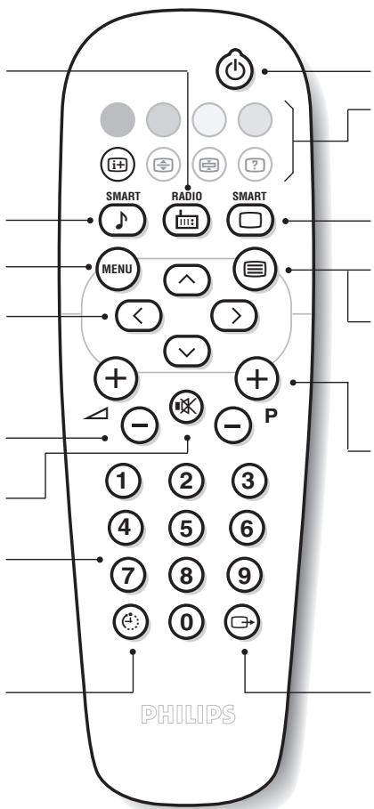 PHILIPS 14PT1548 - Timer - 1