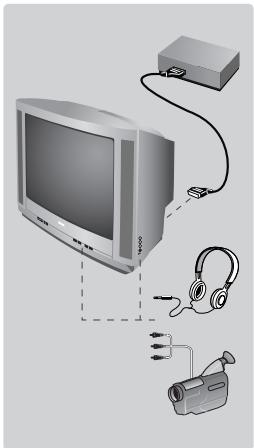 PHILIPS 14PT1548 - Andre funksjoner - 1