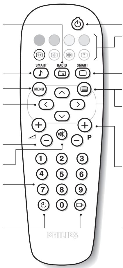 PHILIPS 14PT1548 - Sleeptimer - 1