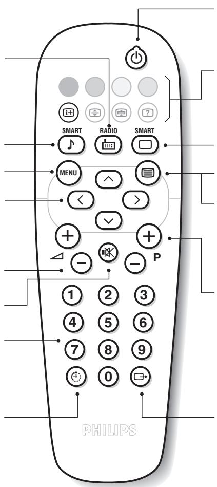 PHILIPS 14PT1548 - Timer - 1