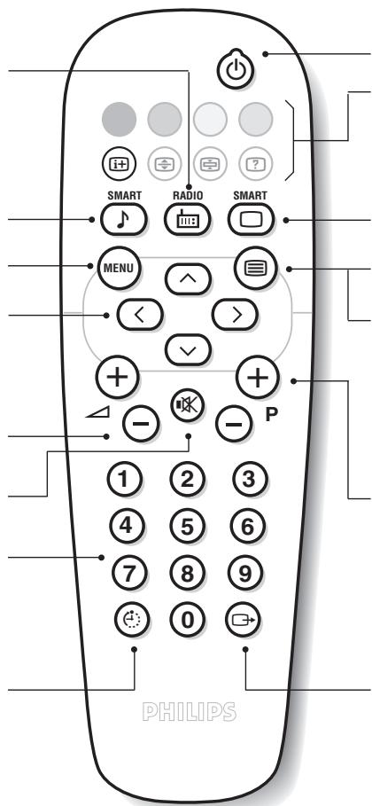PHILIPS 14PT1548 - Elalváskapcsoló - 1