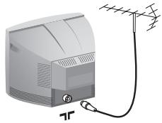PHILIPS 14PT1548 - Installation afTV-apparatet - 1