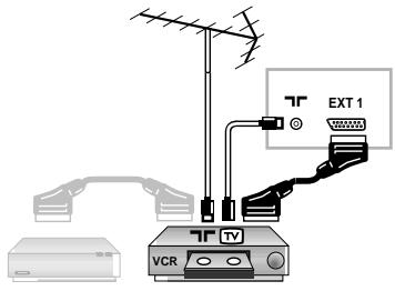 PHILIPS 14PT1686/58G - Raccordements - 1