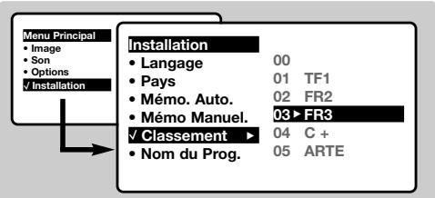 PHILIPS 14PT1686/58G - Classement des programmes - 1