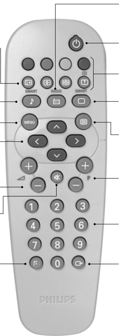 PHILIPS 14PT1686/58G - Sleep - 1