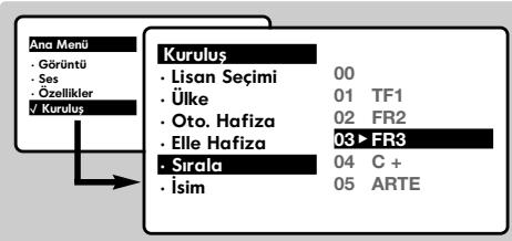 Ang Menu • Görüntü • Ses • Özellikler √ Kurulus Kurulus • Lisan Seçimi 00 Ülke 01 TF1 Oto. Hafiza 02 FR2 Elle Hafiza 03 ▶ FR3 Sırala 04 C + İsim 05 ARTE