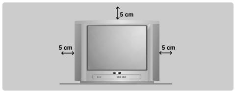 PHILIPS 14PT1686/58G - ① Positionnement du téléviseur - 1